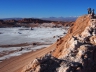 Valle de la Luna (Mondtal)